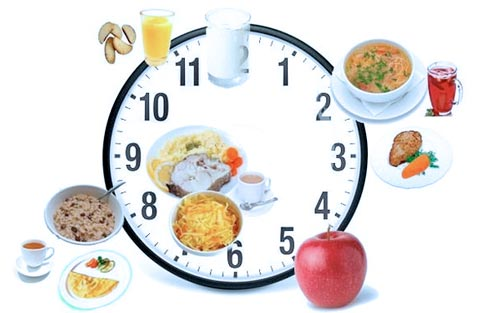 режим в питании